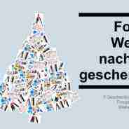 Foto-Weihnachtsgeschenk-Ideen für Fotografen